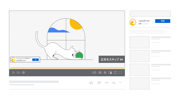 スキップ可能なインストリーム広告