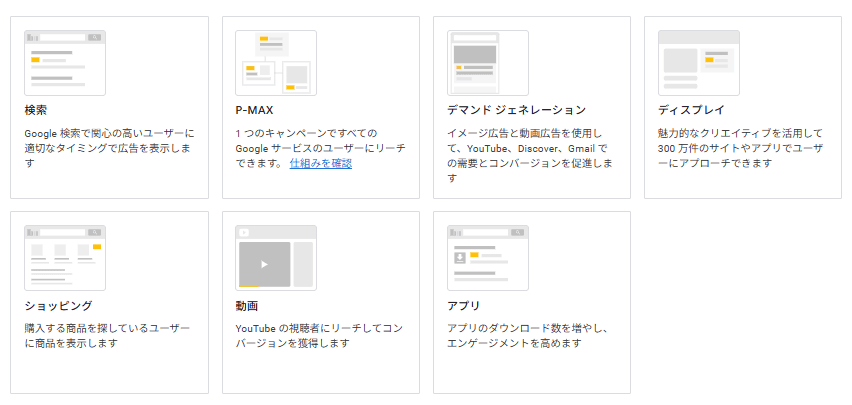 Google広告キャンペーンタイプ