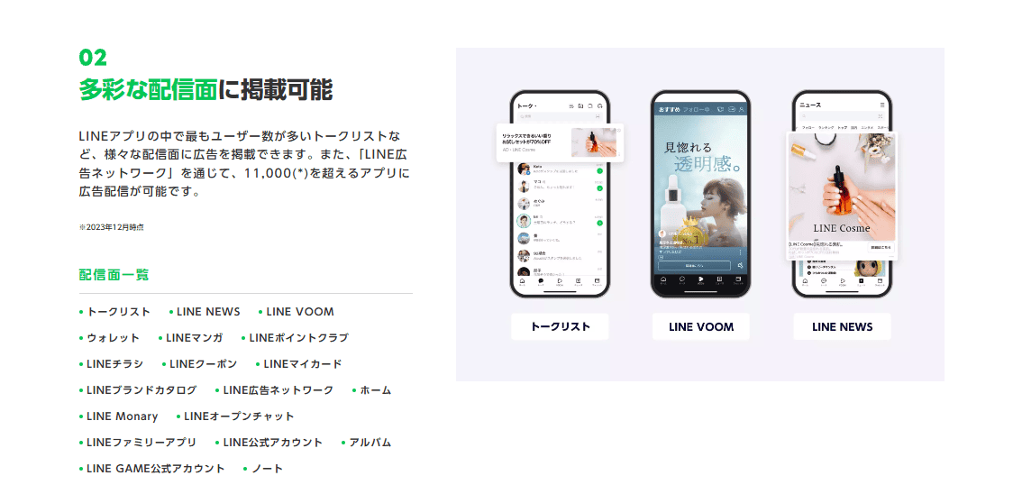 配信面とフォーマット