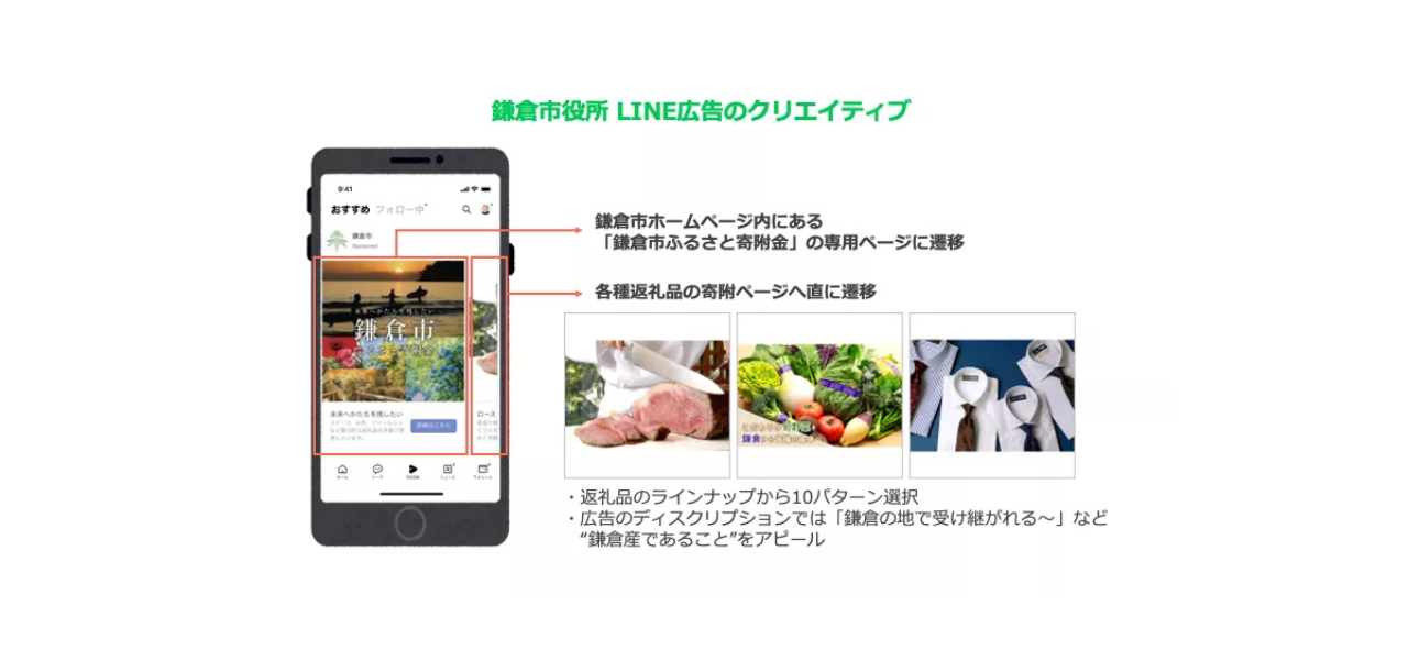 成功事例③ 鎌倉市役所