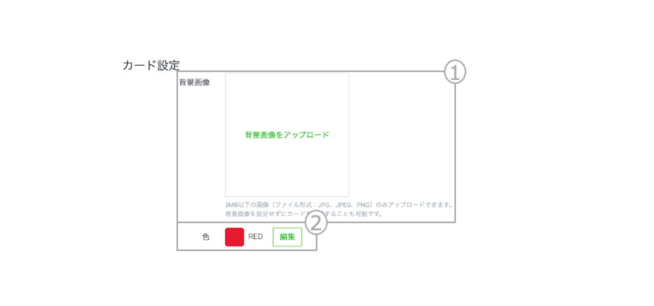 背景画像と背景画像の色