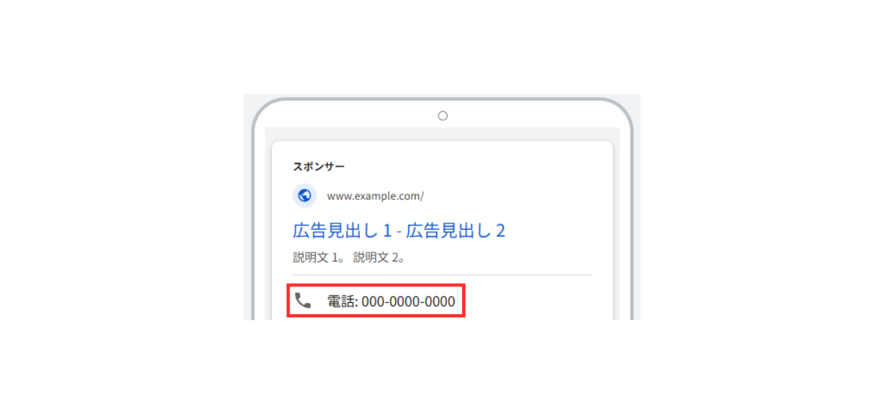 電話番号アセット